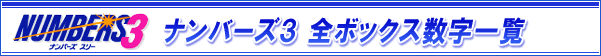 ナンバーズ3 全ボックス数字一覧