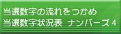 ���I�����̗�������߁@���I�����󋵕\ �i���o�[�Y�S