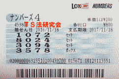 ナンバーズ4 H28.11.18.抽選
★ 当選番号 3.0.9.4.
・ナンバーズ4 セットストレート当選!
・獲得高額当選金 47万8300円