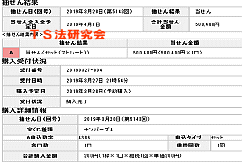 ナンバーズ４　2019年3月28日・ナンバーズ4・獲得高額当選金　５０万０４００円