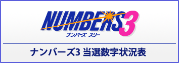 ナンバーズ3 当選数字状況表