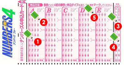 誰でもカンタン! ナンバーズの買い方 マークシート記入の仕方