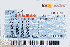 ナンバーズ4 セットボックス2口当選